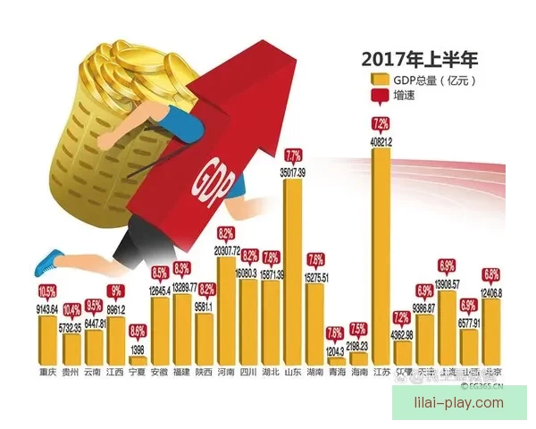 利来引领财富新机遇探索未来投资与经济发展趋势分析