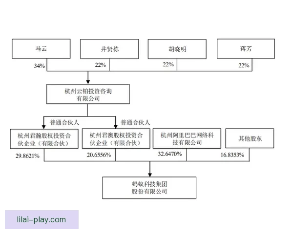以利来平台注册全程指南 新用户注册流程与常见问题解答