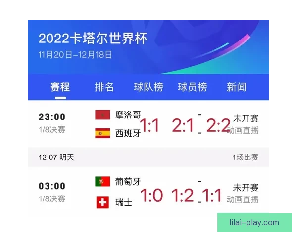 世界杯竞猜必胜技巧揭秘 提升预测准确率的实用策略和心得