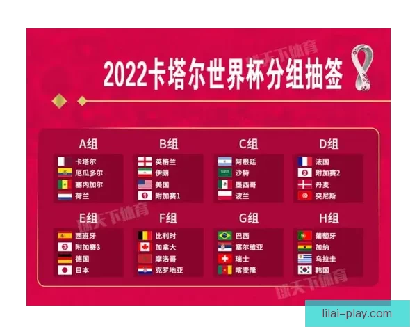 世界杯赛程全解析与热门对阵胜负走势精准竞猜分析