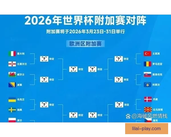 美加墨世界杯精彩竞猜攻略与实用投注技巧全解析