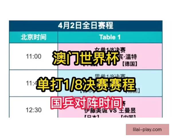 世界杯赛程全解析与热门对阵胜负走势精准竞猜分析
