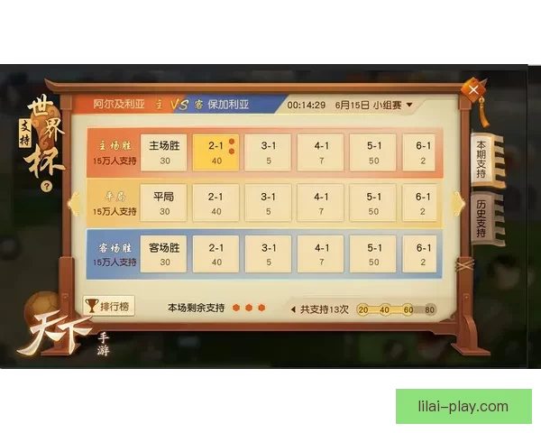世界杯竞猜必胜技巧揭秘 提升预测准确率的实用策略和心得