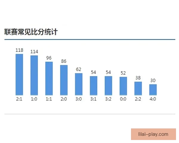 足球竞猜预测技巧与分析全面指南助你精准把握比赛走势