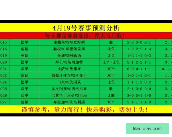 世界杯竞猜赛事全攻略解析助你精准预测每场比赛胜负