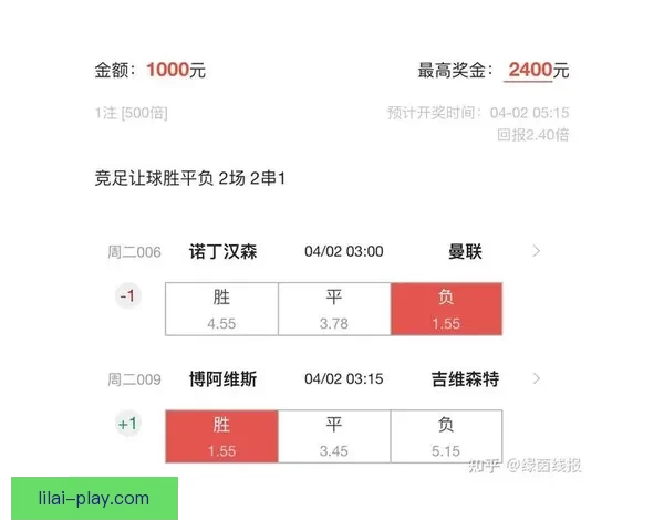 足球竞猜赔率分析：如何通过赔率变化预测比赛结果并制定投注策略