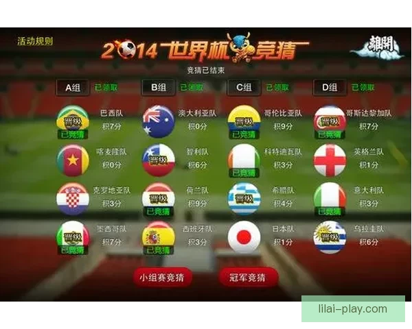 世界杯胜负竞猜策略详解与实用技巧全攻略